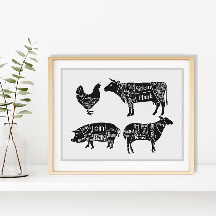 Meat Cuts Cross Stitch Pattern by Peppermint Purple