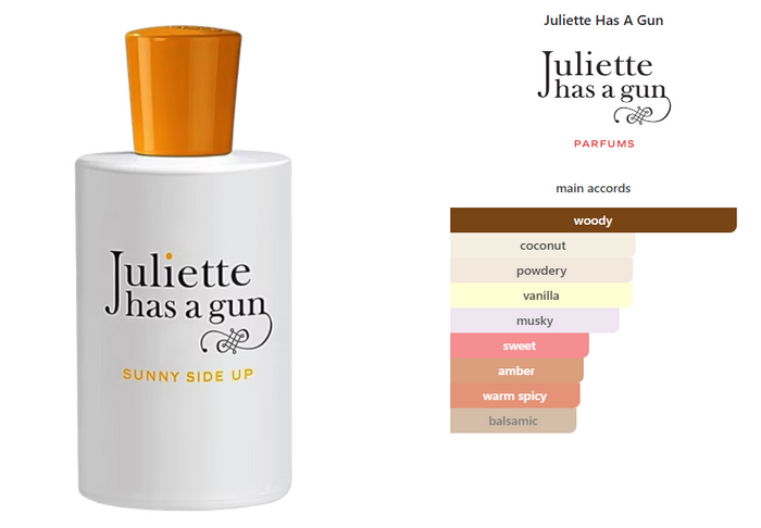 Juliette Has  Gun Sunny Side Up Decant