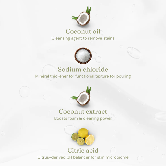 Miniml Laundry Liquid Indulgent Coconut 1L