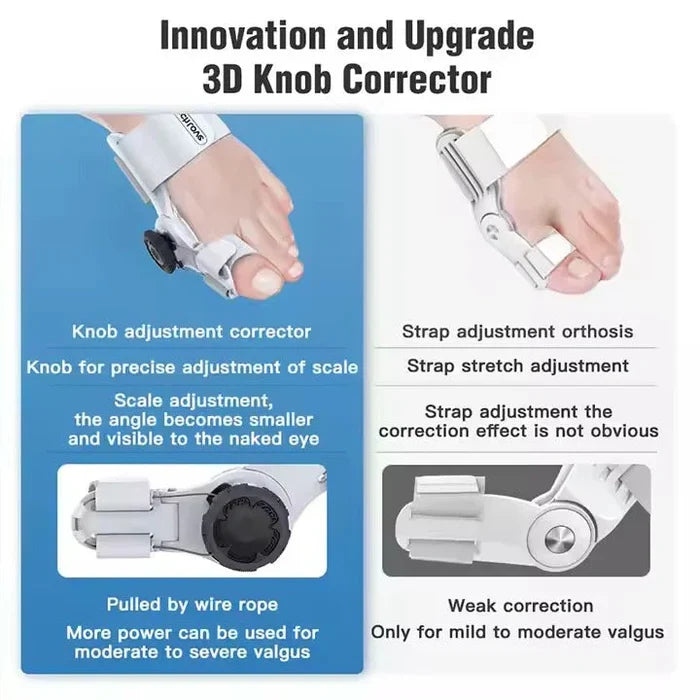 Toe Corrector