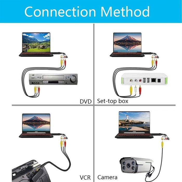 🔥USB Video Capture Card🔥