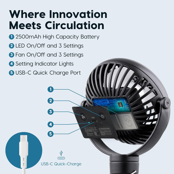 Handheld fan with features listed on a light blue background